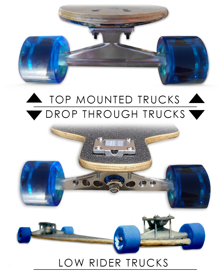 mounting longboard trucks