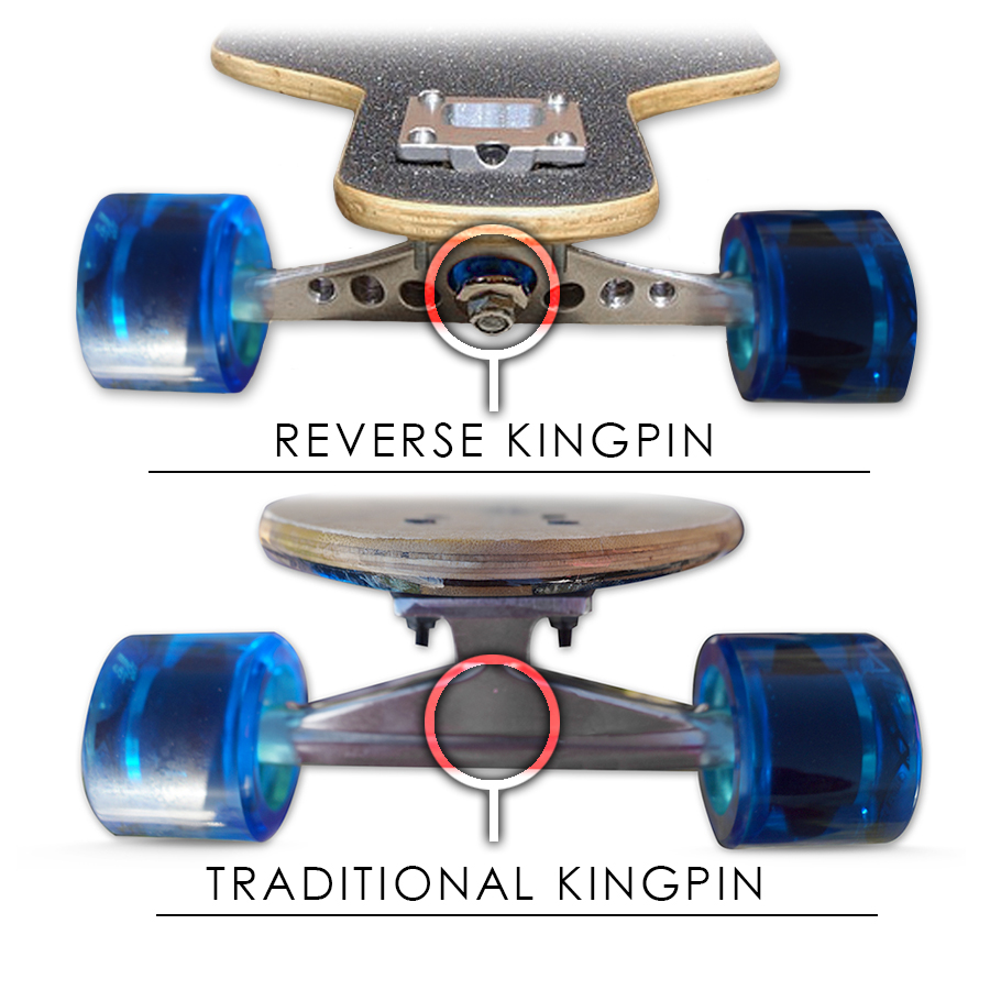 reverse kingpin longboard trucks