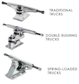 What You Need to Know About Longboard Trucks - The Lost Longboarder