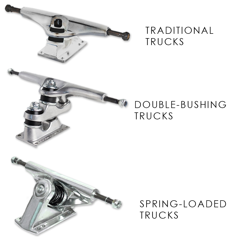 longboard trucks image