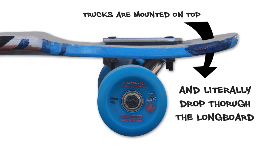 drop through longboard trucks