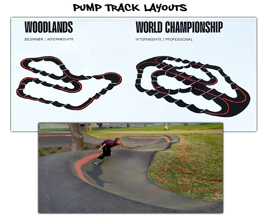 inglewood pump track layouts